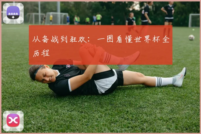 从备战到狂欢:一图看懂世界杯全历程